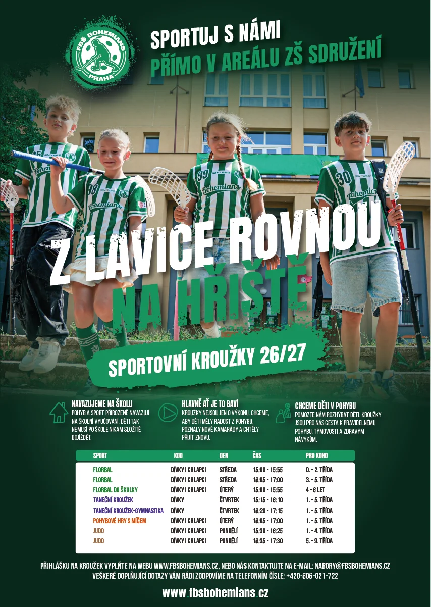 Kroužky FbŠ Bohemians