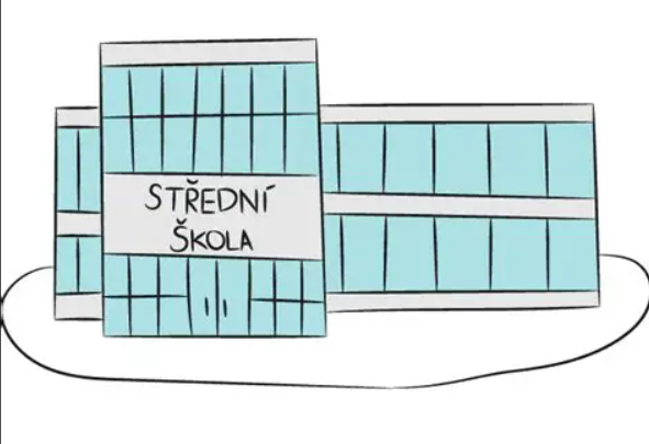 PŘIJÍMACÍ ŘÍZENÍ NA STŘEDNÍ ŠKOLY 2025/2026